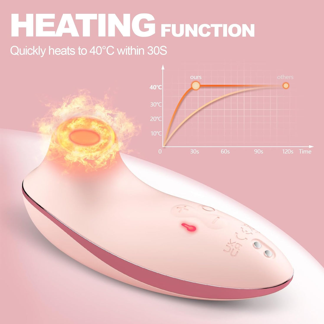 Sucking Vibrator Adult Sex Toys - Heating Pulse Pure Sucker